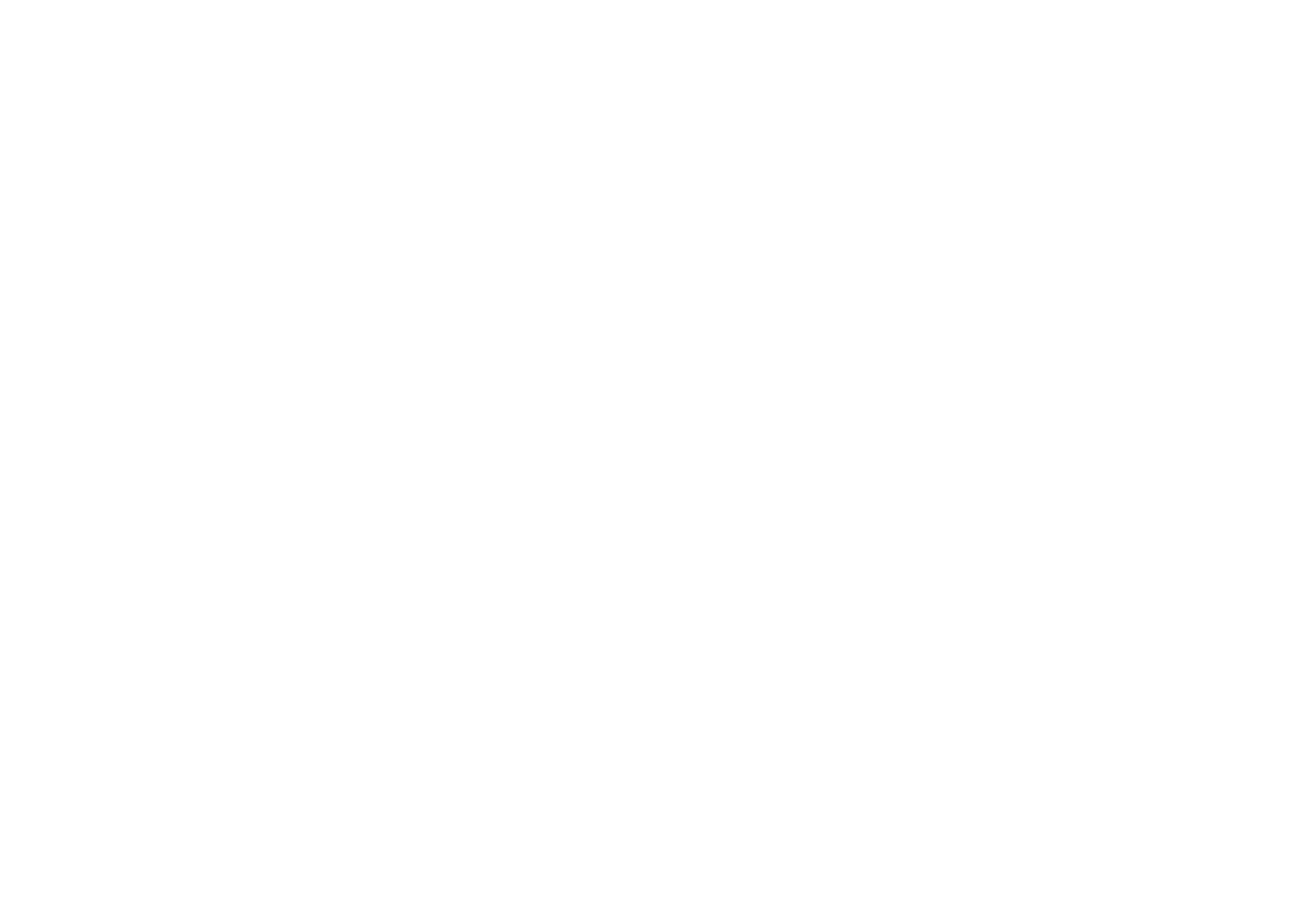 Random Streetwear